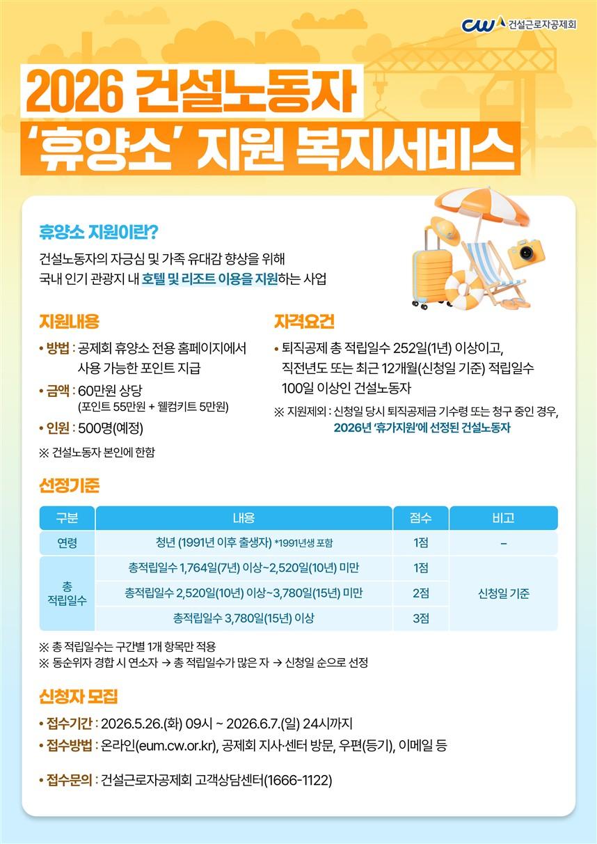 [건설] 건설근로자공제회, 건설노동자 대상 '휴양소 지원' 복지서비스 시행